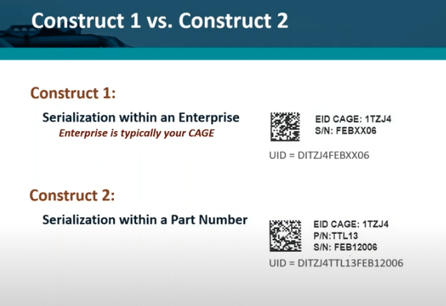 IUID labels using Construct 1 Construct 2
