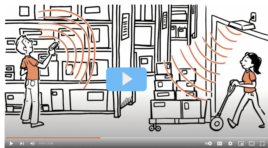 RFID Solution Overview Video